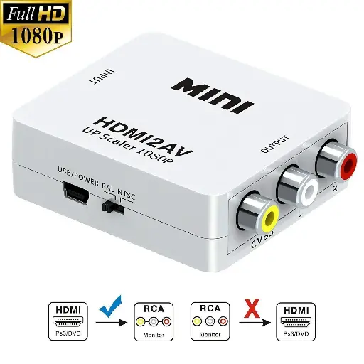 [ADAP_RCA_HDMI] ADAPTATEUR RCA TO HDMI